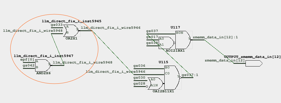 Final schematic showing the surgical gate insertions
